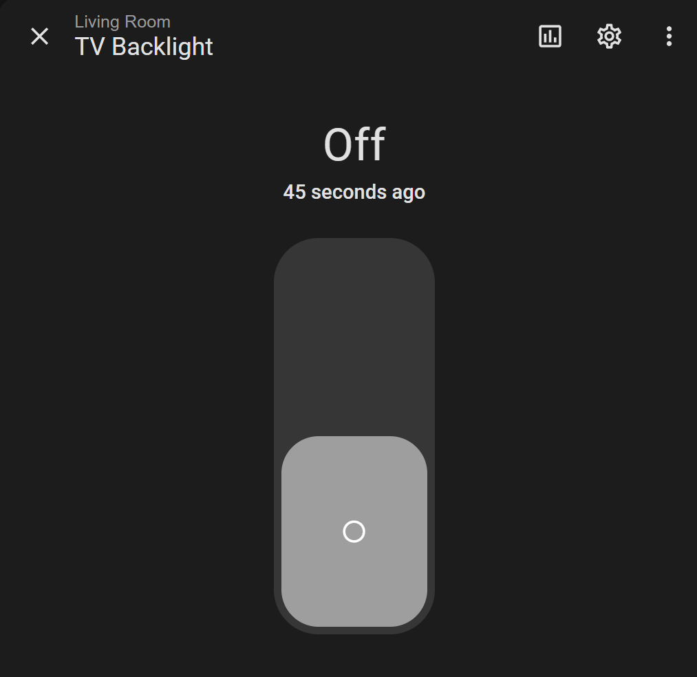 Created TV backlight Toggle