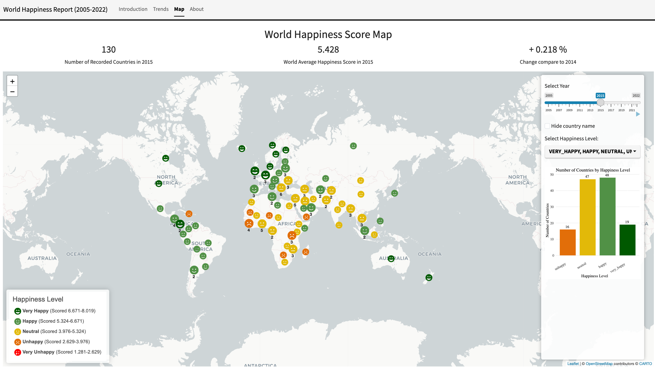 Map page showing global view, legend, and the bar chart of countries by happiness level